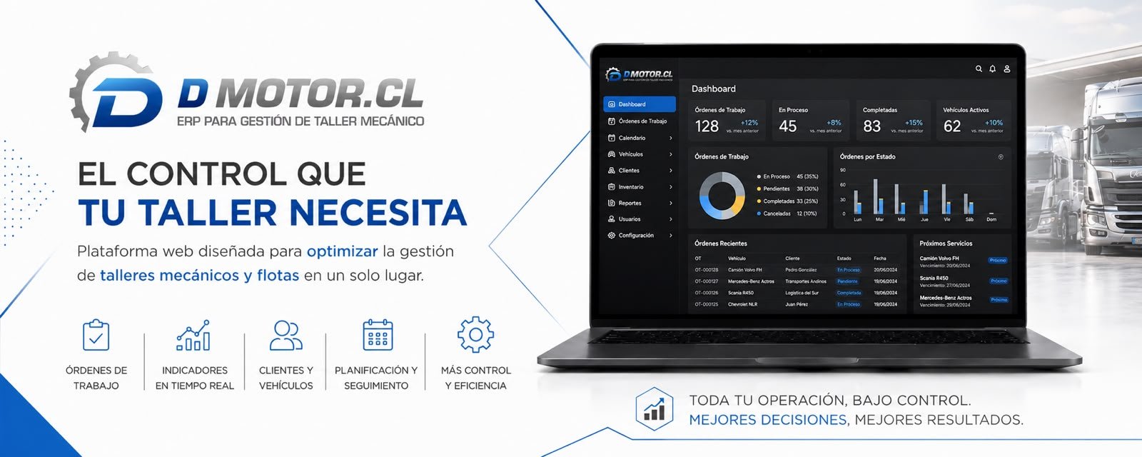 Dmotor.cl — ERP para gestión de taller mecánico mostrando el dashboard de órdenes de trabajo, vehículos y flotas